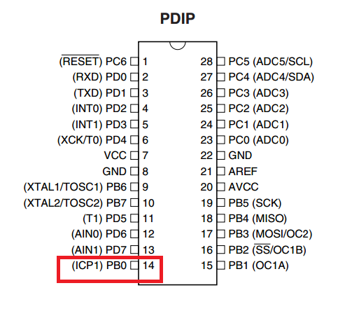 atmega-pinout.png